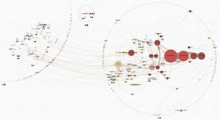 LiberRoad: Probing into the Journey of Chinese Classics through Visual Analytics