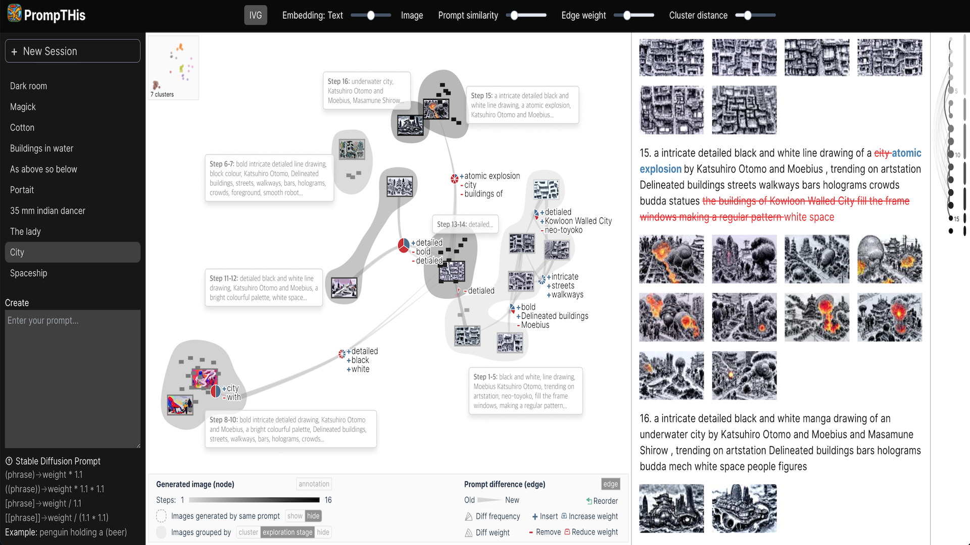 PrompTHis: Visualizing the Process and Influence of Prompt Editing during Text-to-Image Creation