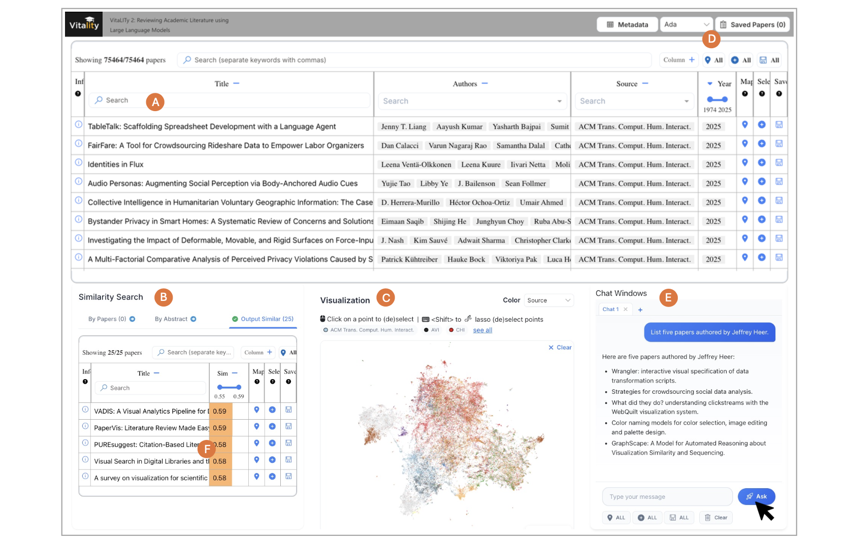 Human-AI Co-Research: Agentic Literature Review